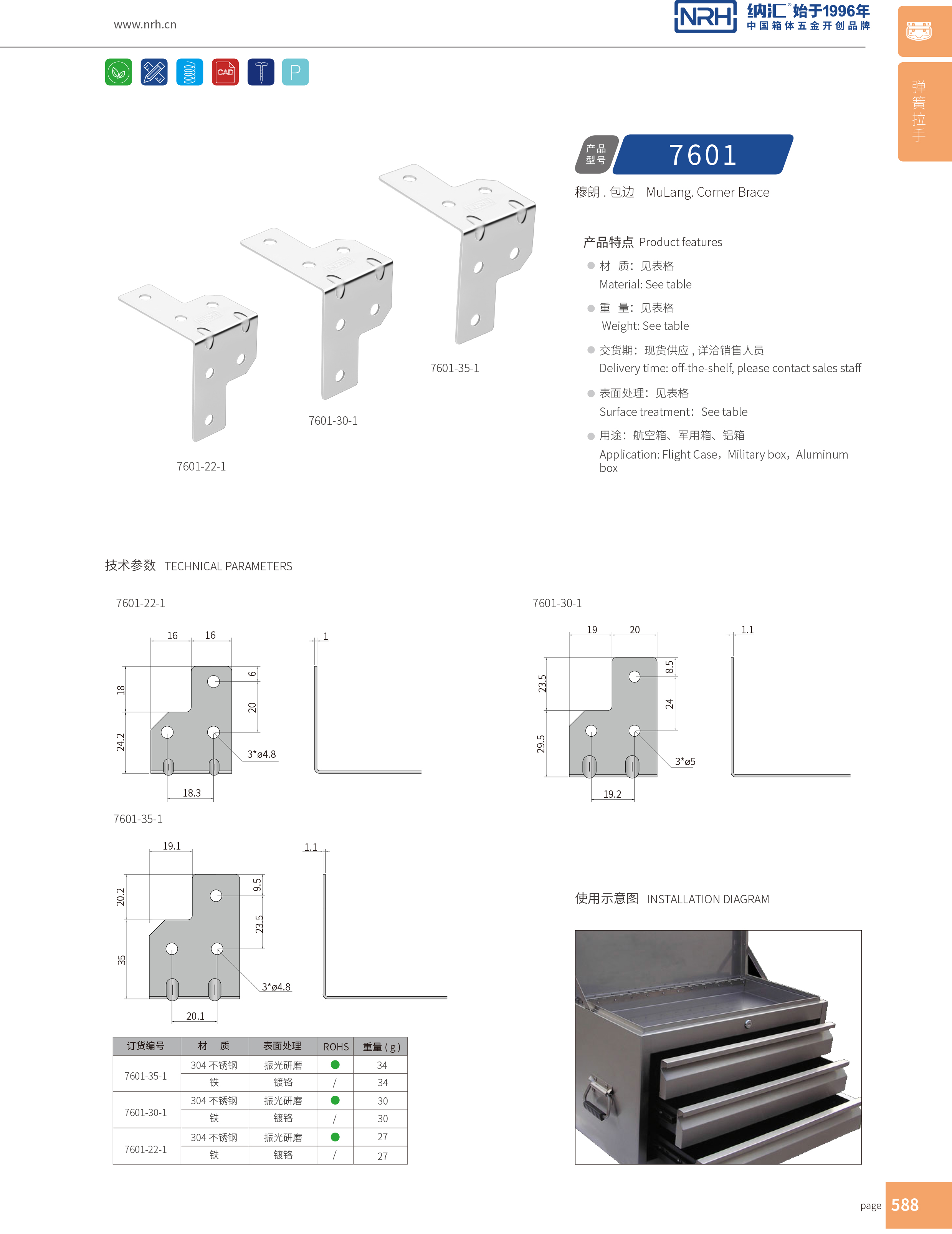 包邊7601-22-1木箱鐵護角木箱護邊護角包邊 