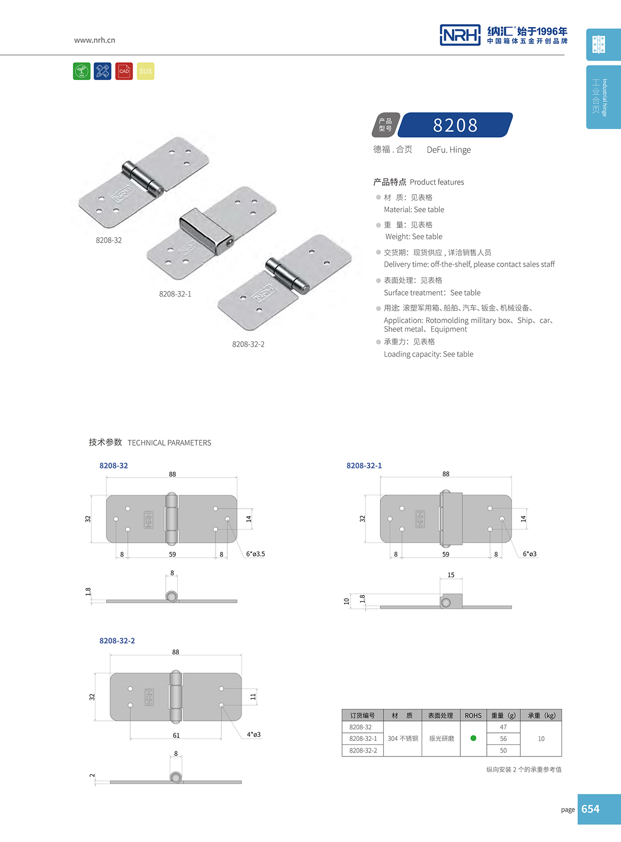 8208-32工業烤箱合頁