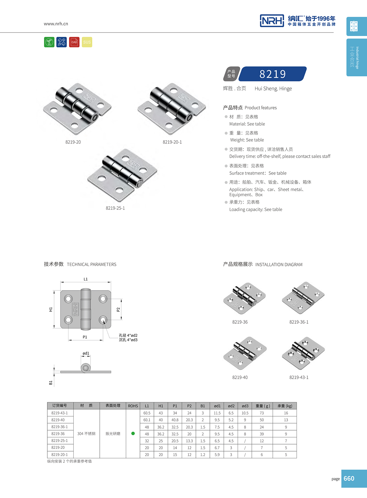 8219-20-SUS304木箱鉸鏈