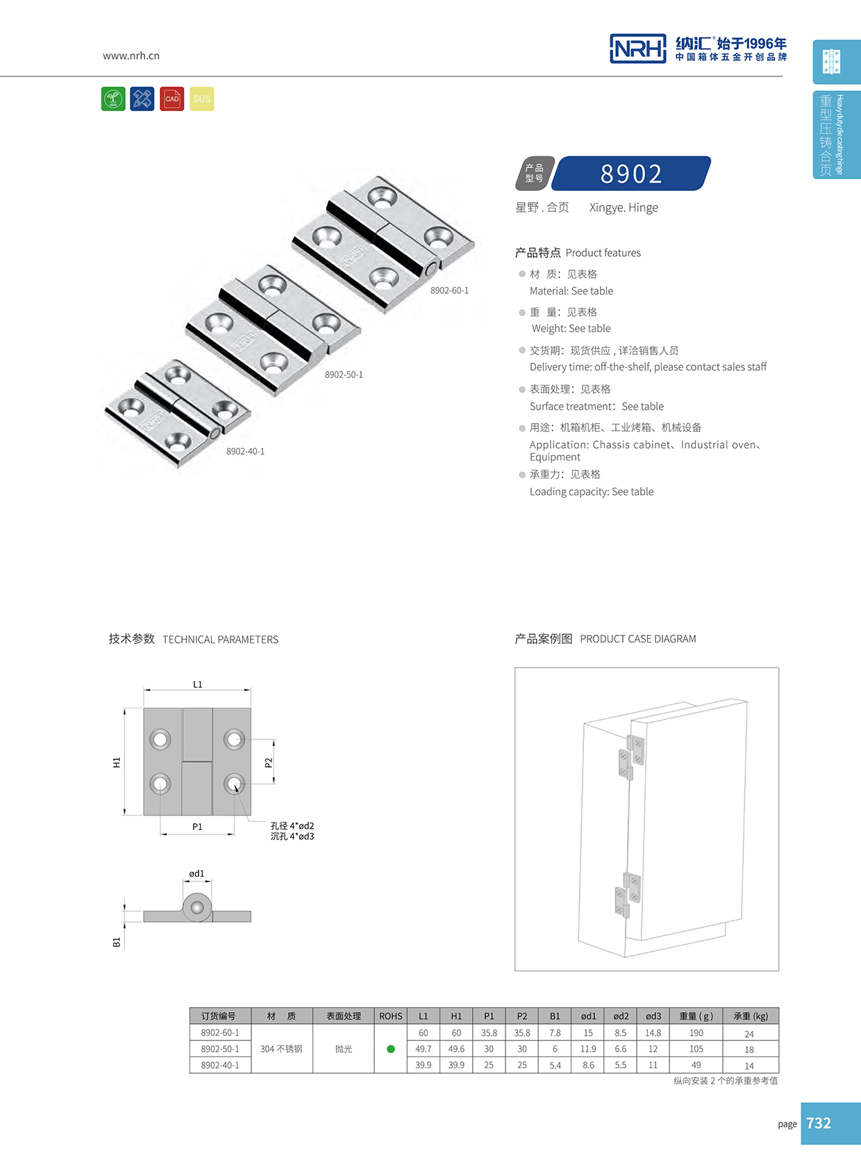 納匯/NRH 8902-40-1 包裝箱合頁