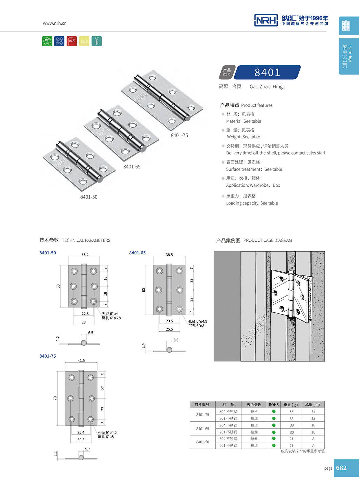 納匯/NRH 軸承合頁 8401-75-SUS201軸承