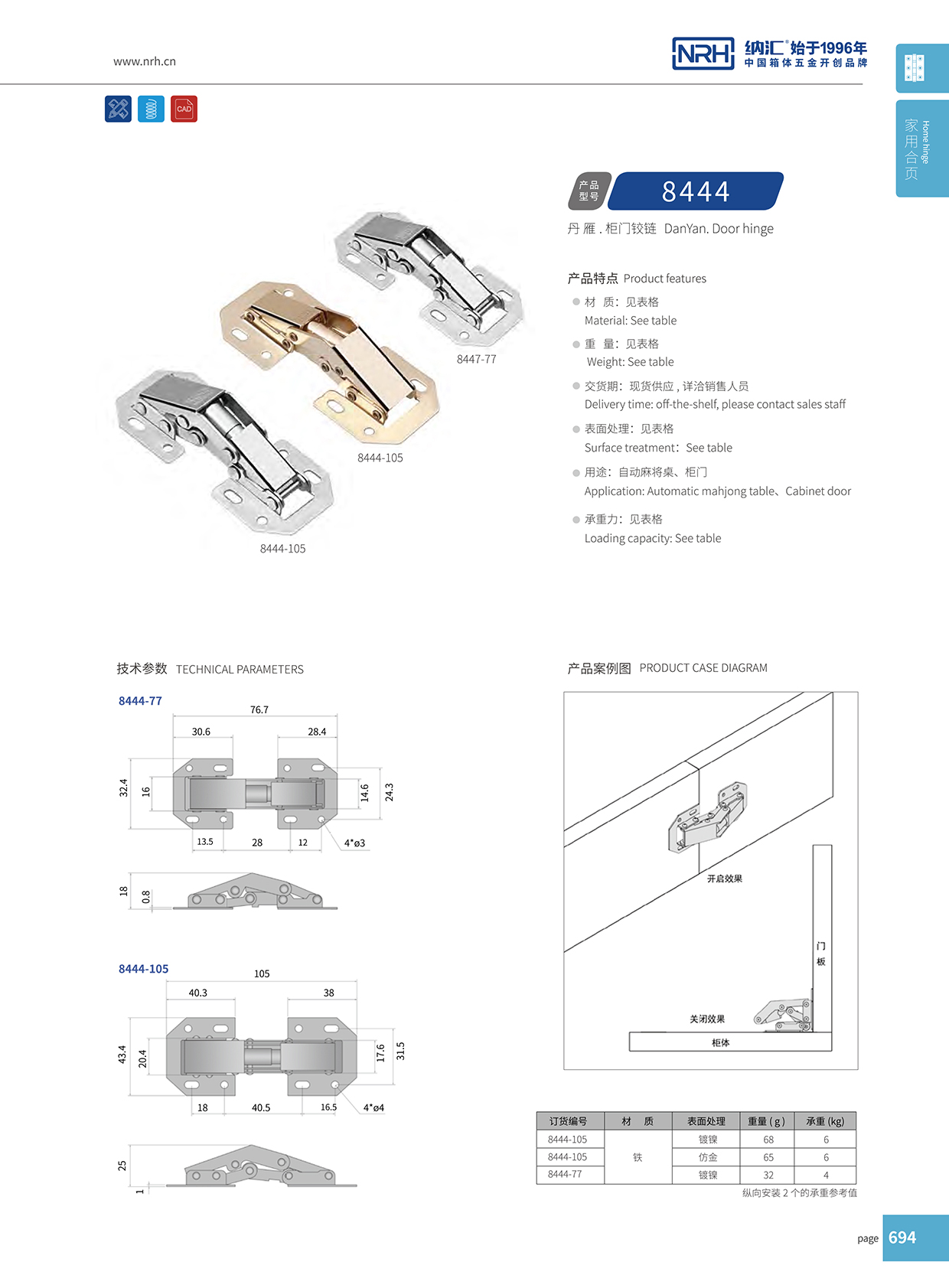 納匯/NRH 8444-105 冷藏車門合頁