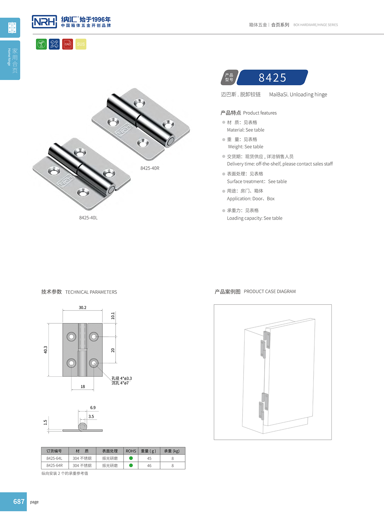 納匯/NRH 8425-64-Z 電箱鉸鏈