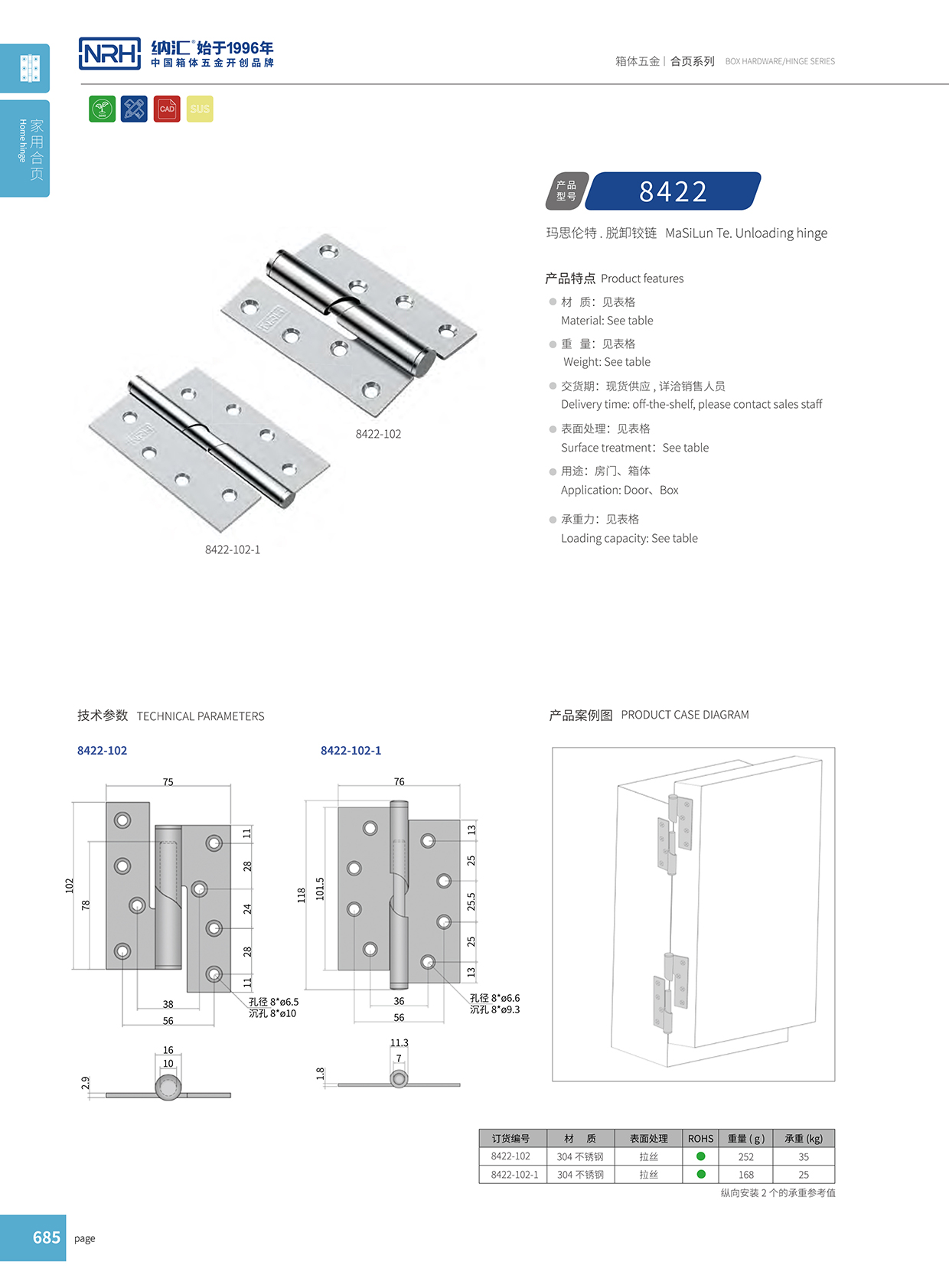 納匯/NRH 8422-102-1 通信柜鉸鏈